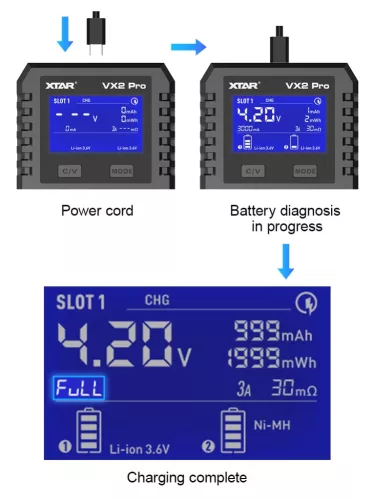 XTAR VX2 Pro chargeur intelligent et testeur de capacité