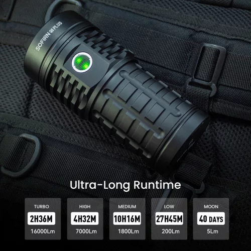 Sofirn Q8 Plus Puissante lampe torche USB C rechargeable de 16000 lumens