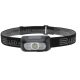 Boruit Mini B7 Lampe frontale