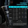 Sofirn IF30 EDC lampe torche puissante 12000lm 32650 Batterie