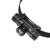 SOFIRN HS11 lampe frontale rechargeable et focalisable