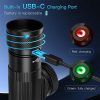 SOFIRN HS11 lampe frontale rechargeable et focalisable