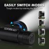 SOFIRN HS21 lampe frontale rechargeable 2200 lumens, 4 types de LED