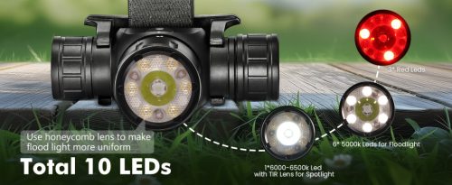 SOFIRN HS21 lampe frontale rechargeable 2200 lumens, 4 types de LED