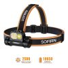 Lampe frontale Sofirn HS22 2500lm, CCT réglable, USB-C
