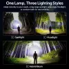 Lampe frontale Sofirn HS22 2500lm, CCT réglable, USB-C