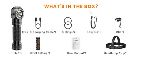 Lampe frontale hybride Sofirn HS45 3200 Lumens avec système de refroidissement par ventilateur actif