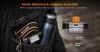 Lampe frontale rechargeable Sofirn HS23 3320LM avec triple source lumineuse, IRC élevé & lumière rouge