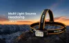 Lampe frontale rechargeable Sofirn HS23 3320LM avec triple source lumineuse, IRC élevé & lumière rouge