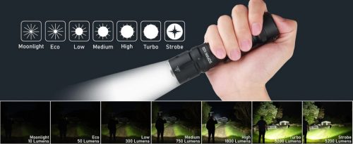 Sofirn SC33 lampe tactique 5200 lumens