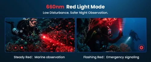 Lampe de plongée Sofirn SD11, 5000LM, IRC 90, lampe de poche étanche rechargeable avec lumière rouge 660NM, 3000K-6500K, USB-C, IPX8, avec support 1/4", dragonne, pour la photographie sous-marine, la pêche, les travaux aquatiques