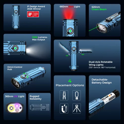 Lampe de travail multifonction Wurkkos HD02 Pro 5-en-1