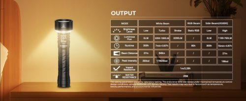 Lampe torche Wurkkos TS27 ultra puissante, 3200 lumens, portée 845 m, batterie 15.000 mAh