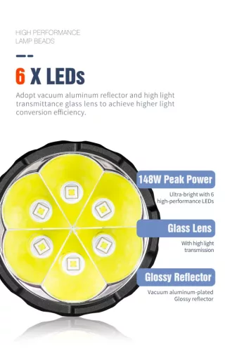 Lampe torche Lumintop Mach 5.0 avec 15 000 lumens et une portée de 1200 m