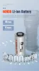 Lampe torche Lumintop Mach 5.0 avec 15 000 lumens et une portée de 1200 m
