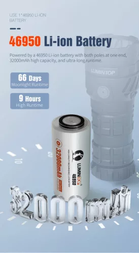 Lampe torche Lumintop Mach 5.0 avec 15 000 lumens et une portée de 1200 m