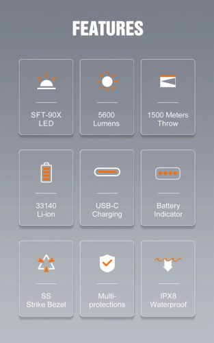 Lampe torche Lumintop PK90 avec 5600 lumens et une portée de 1500 m