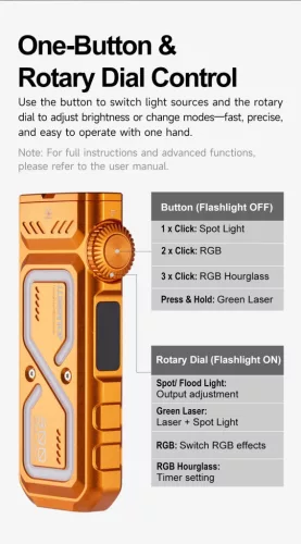Lampe torche Lumintop Pixel Light