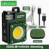 Lampe de camping multifonction LiitoKala XY-009 – 3500 lumens, étanche IPX4, magnétique et portable pour usage extérieur.
