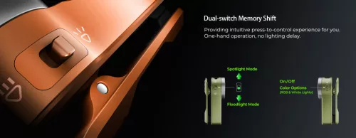  Lampe Wurkkos HD03 rechargeable EDC avec clip, 680 lumens, Bleu