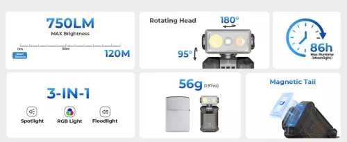 Lampe de poche EDC à clip WURKKOS HD04 – 750LM, tête rotative à 180°, Spot/Projecteur/RGB pour l'extérieur, le travail et les urgences