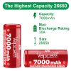 Batterie li-ion protégée Vapcell 26650 7000mAh K70