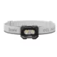 WUBEN H4 lampe frontale LED 800 lm rechargeable IP68