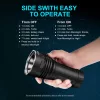 Projecteur Lumintop GT4695 avec 15 000 lumens, portée de 800 mètres et batterie de 32 000 mAh