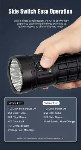Projecteur de recherche Lumintop GT18 avec 7000 lumens et une capacité de batterie de 32 000 mAh