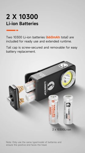 Lampe de poche EDC Lumintop F01 jusqu’à 1200 lumens et 182 mètres de portée