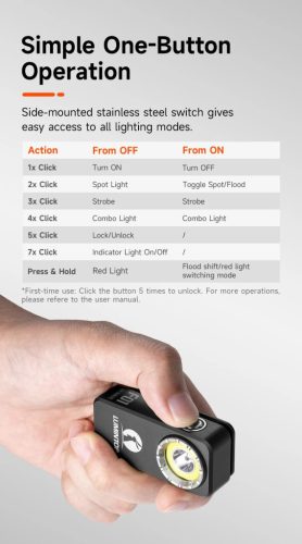 Lampe de poche EDC Lumintop F01 jusqu’à 1200 lumens et 182 mètres de portée - vert