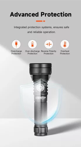 Lumintop GT NANO PLUS avec une portée de 450 m